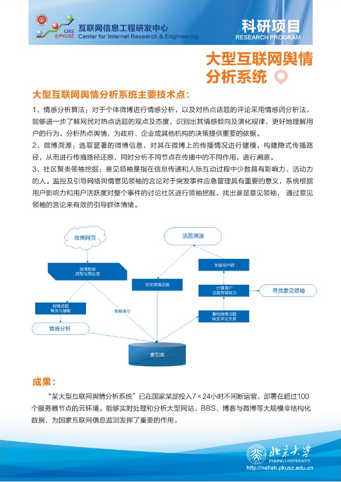 实验室简介插图13