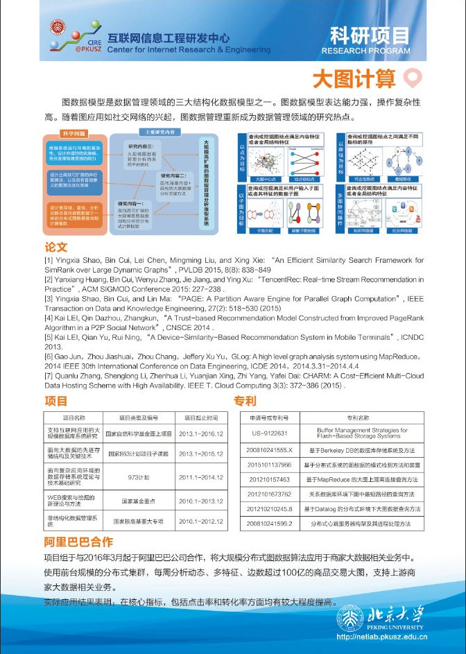 实验室简介插图7